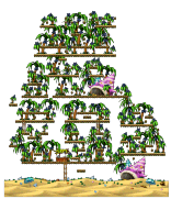 Minimap of Coconut Harvest