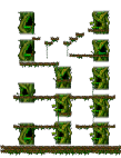 Minimap of The Forest of Evil I